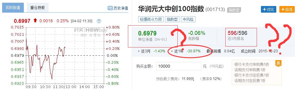 某指数基金竟然跑输指数38%？原来指数基金，也有那么多坑！