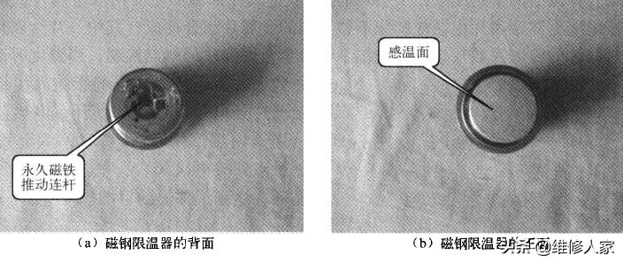 电饭煲的主要部件的名称,电饭煲的核心部件是什么
