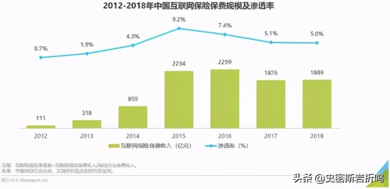 慧择保险经纪有限公司怎么样,蜗牛保险和慧择保险哪个比较好