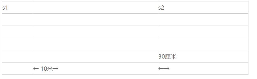 辽宁丹东公安局警察招聘公告,丹东边防警察招聘