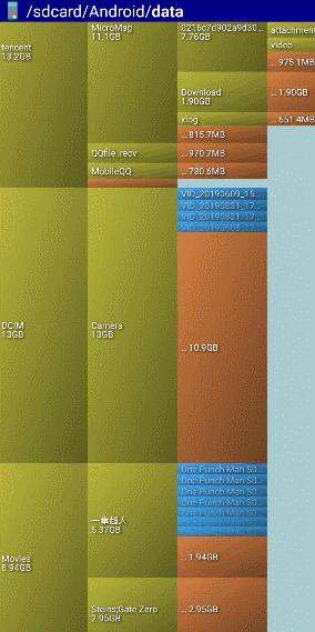 安卓好用的文件管理器,安卓手机es文件浏览器