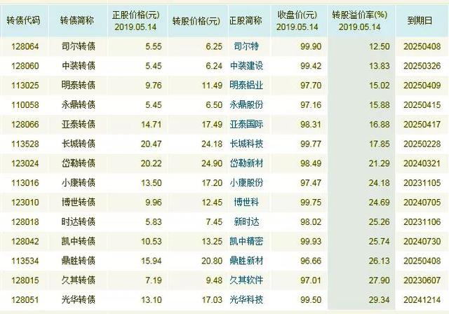 这两年赚钱的机会在哪里 (下一个赚钱的机会是什么)