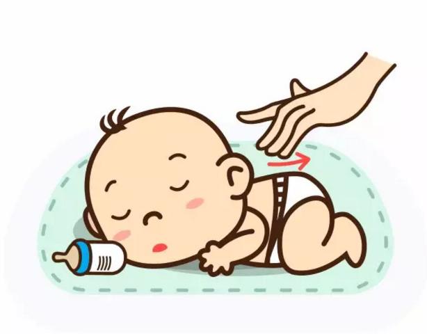 0至6个月宝宝抚触视频全教程,0-1岁宝宝抚触全套教程一看就会