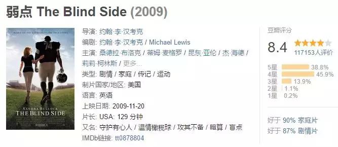 一个学霸男孩的悲惨故事,一个学渣的感人故事