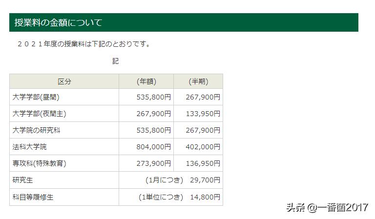 「一番带你看名校」第三十九期：广岛大学