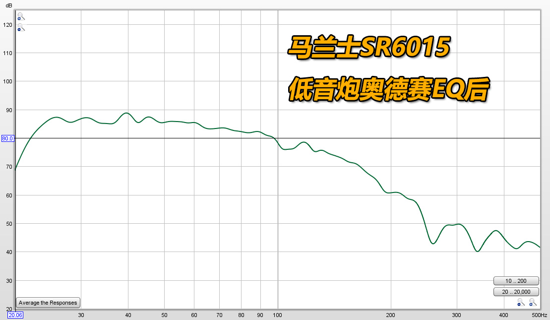 马兰士功放5015评测视频,马兰士5.1功放排名