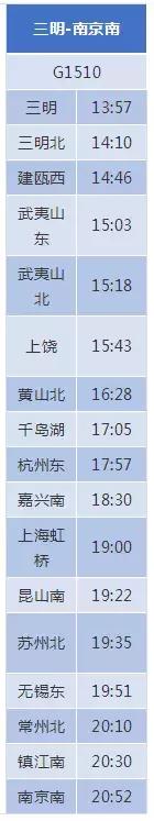 上海到黄山北站的高铁时刻表,上海到黄山西高铁需多少时间