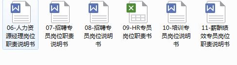 了解企业人力资源管理岗位的设置,人力资源管理岗位说明书表格形式