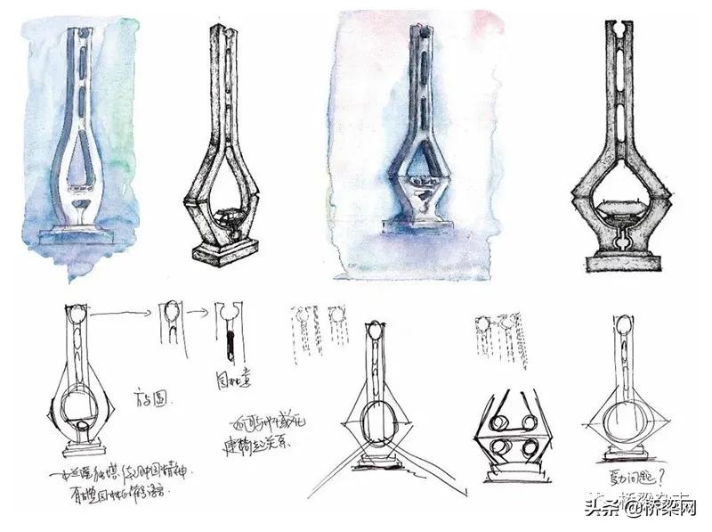铁路桥梁施工方法有哪几种,铁路桥梁钢结构设计