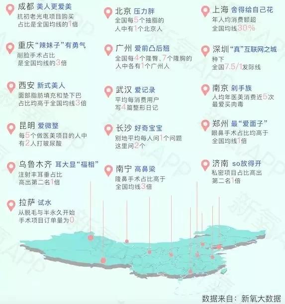 未来5年真的更美吗,过去五年来的变化