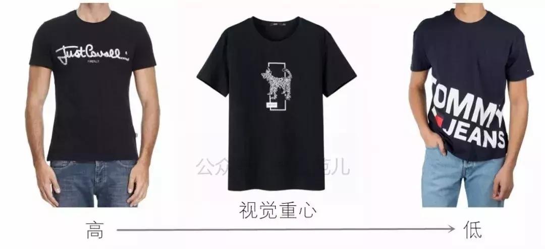 男生想要炫酷穿搭要用什么软件,最新流行的时尚穿搭男