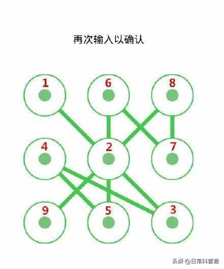 手机手势密码怎么设置才好看点,设置手机手势密码该怎么操作