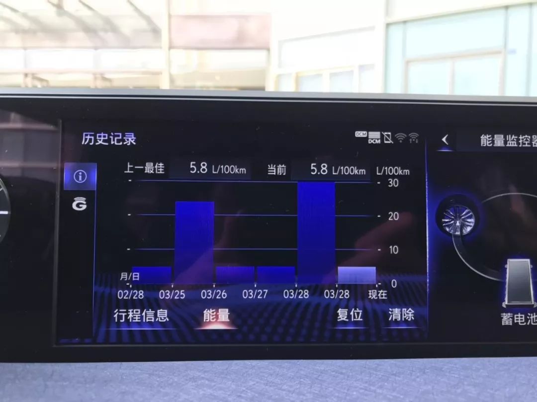 雷克萨斯ux有没有重大缺陷,买雷克萨斯ux的10大忠告