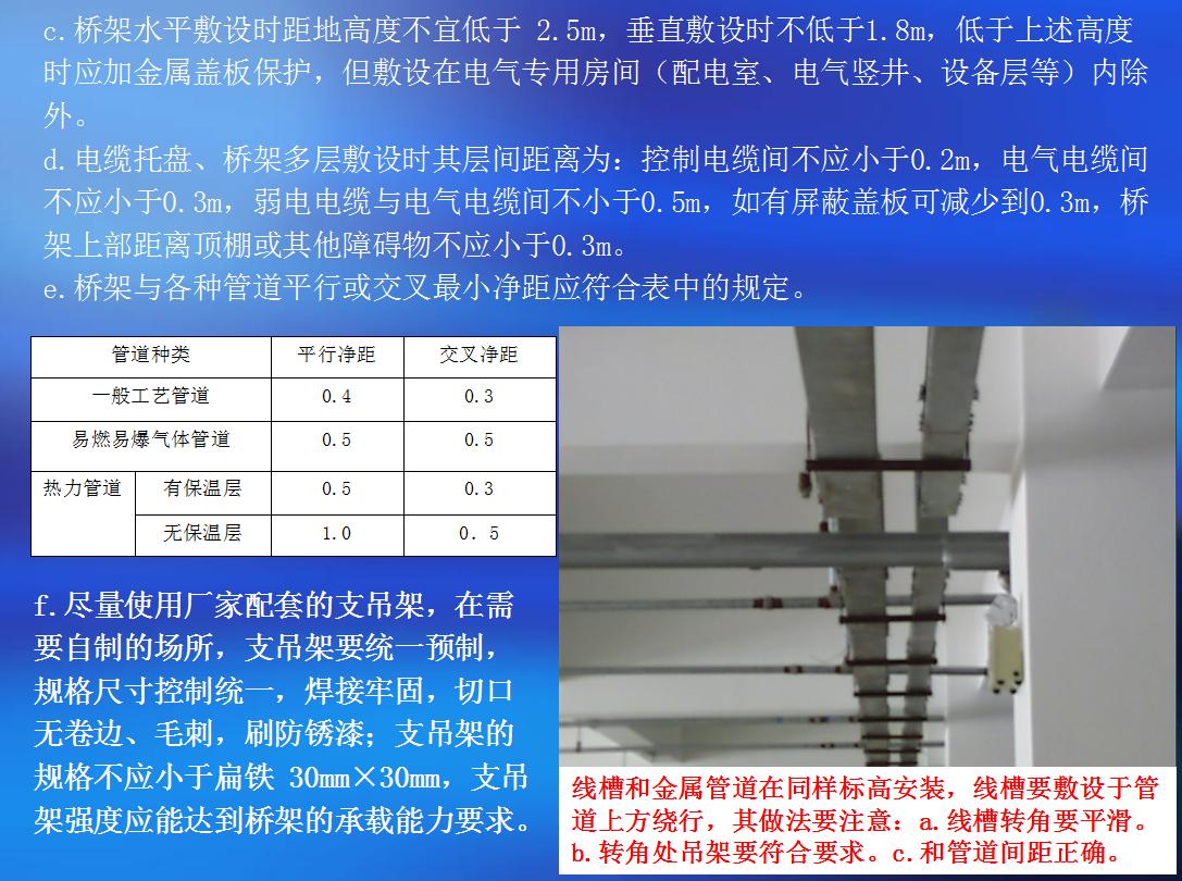 如何学习建筑电气安装,建筑电气设计入门视频教程大全