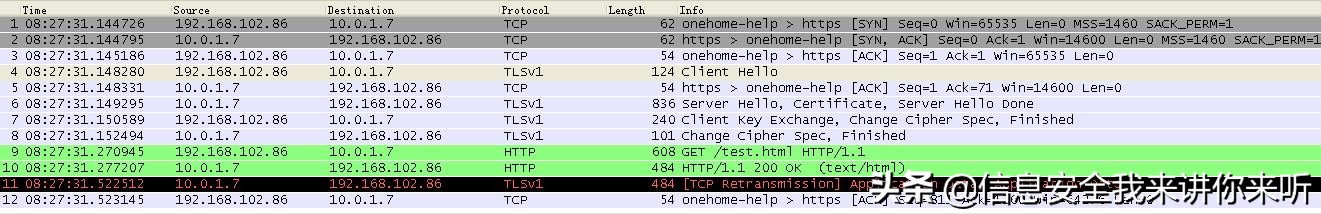 ssl信息安全讲解,网络安全ssl协议解读