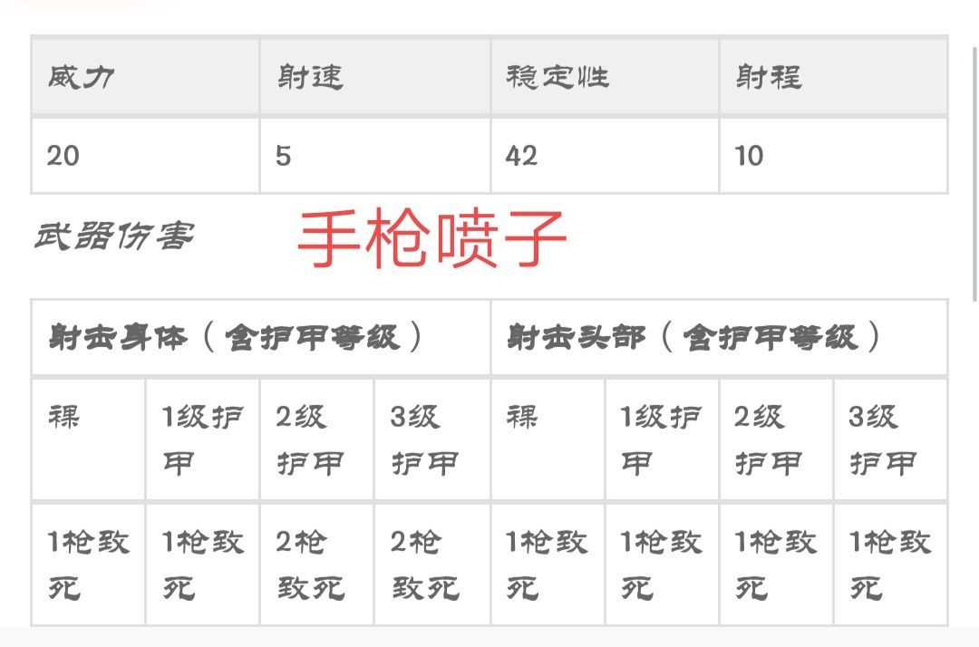 和平精英最强喷子之王,和平精英挑战喷子吃鸡