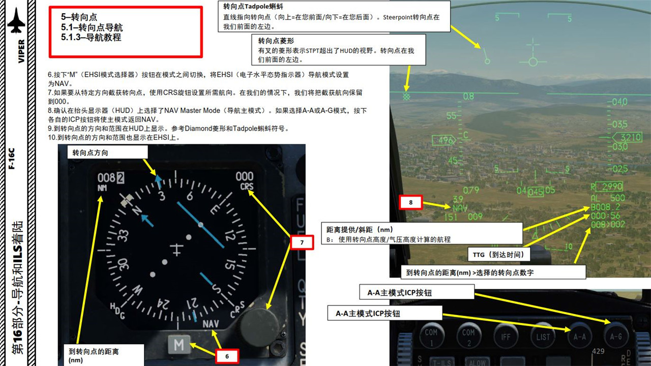 DCSF-16CM战斗机中文指南16.4转向点