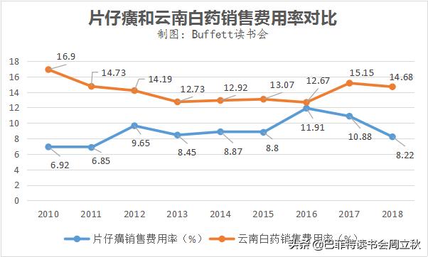 两件国宝重器,两件价值连城的文物