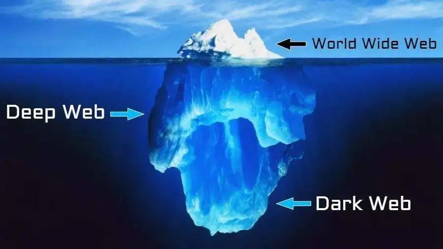 有些人可能对暗网有什么误解