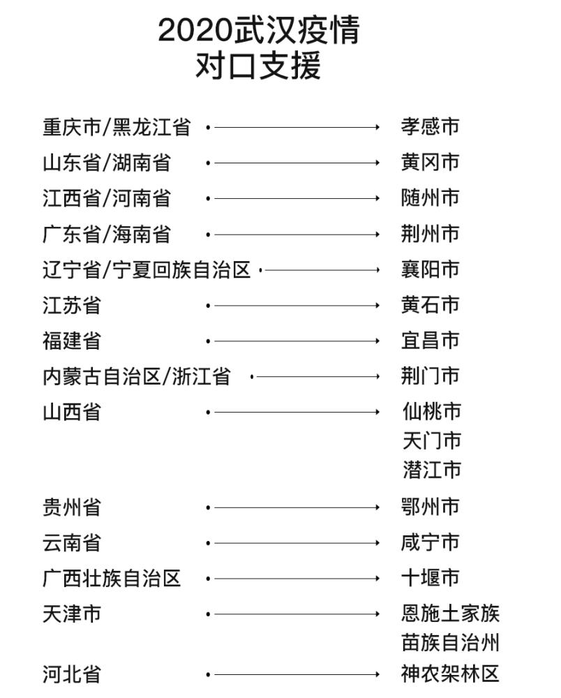 回顾2008四川汶川,08年汶川地震武汉医院
