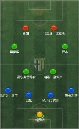 足球352阵型和442阵型是什么意思,fifaonline4最强442阵型