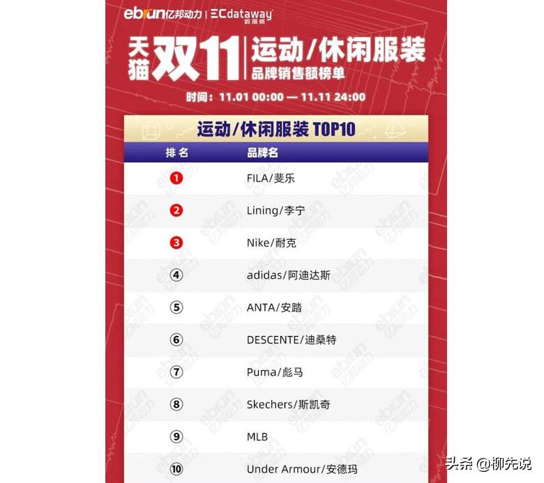 棉花事件阿迪达斯,阿迪达斯参与棉花事件了吗