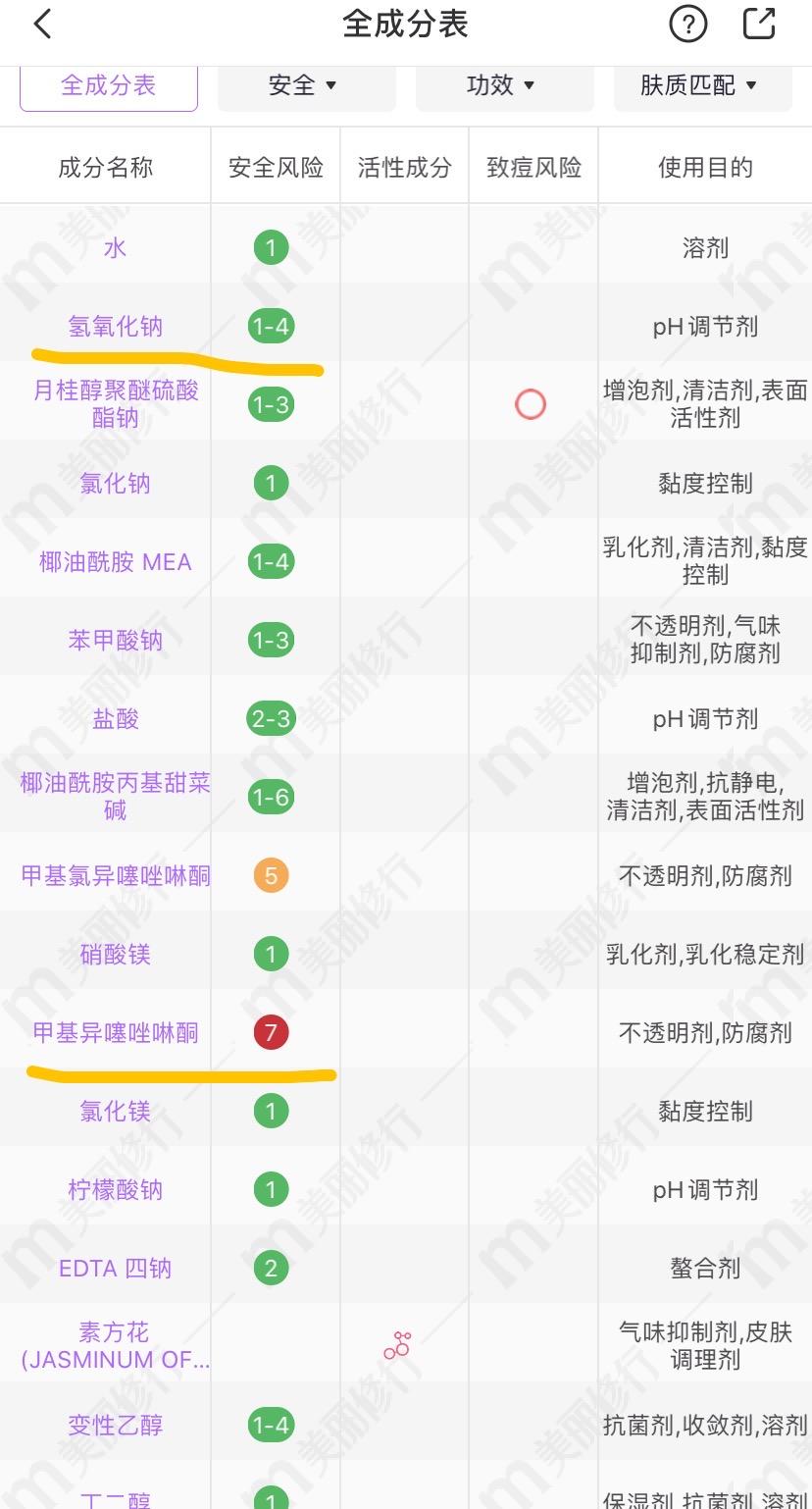 双11必买清单洗发水,双11洗发水推荐