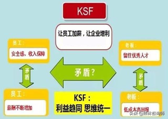 一个制造业老板的哭诉：开厂10年，终于选择了关闭！（很现实）