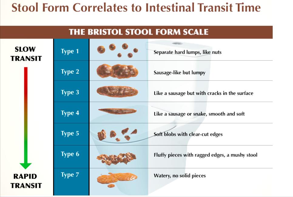 导致口臭的原因有什么呢,口臭的原因一招解决