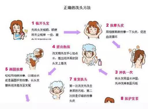 如何正确洗头三天不油防止脱发,头皮很痒头屑多脱发怎么回事