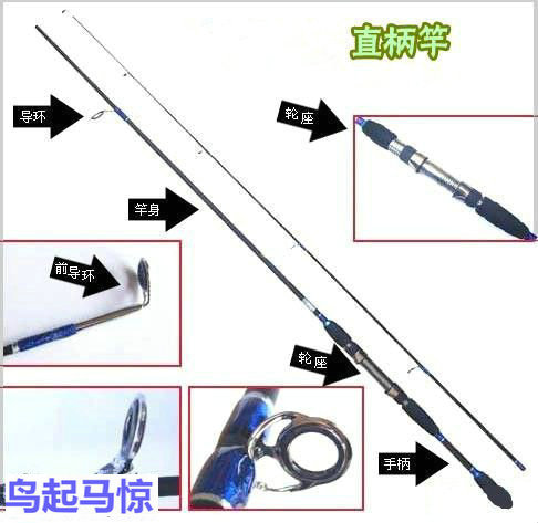 新手入坑路亚该如何选择路亚竿呢,钓路亚新手入门选什么竿