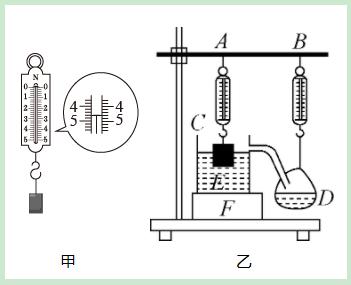 初二人教版物理下学期期中试卷,初二上册物理人教版期末考试