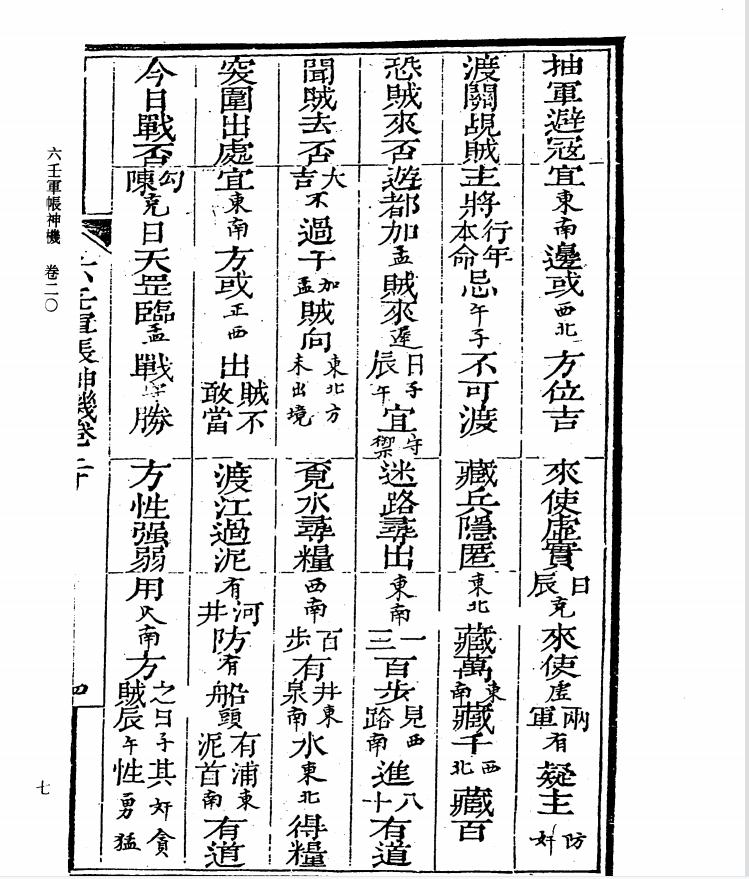 四库全书术数录,四库全书术数类目录