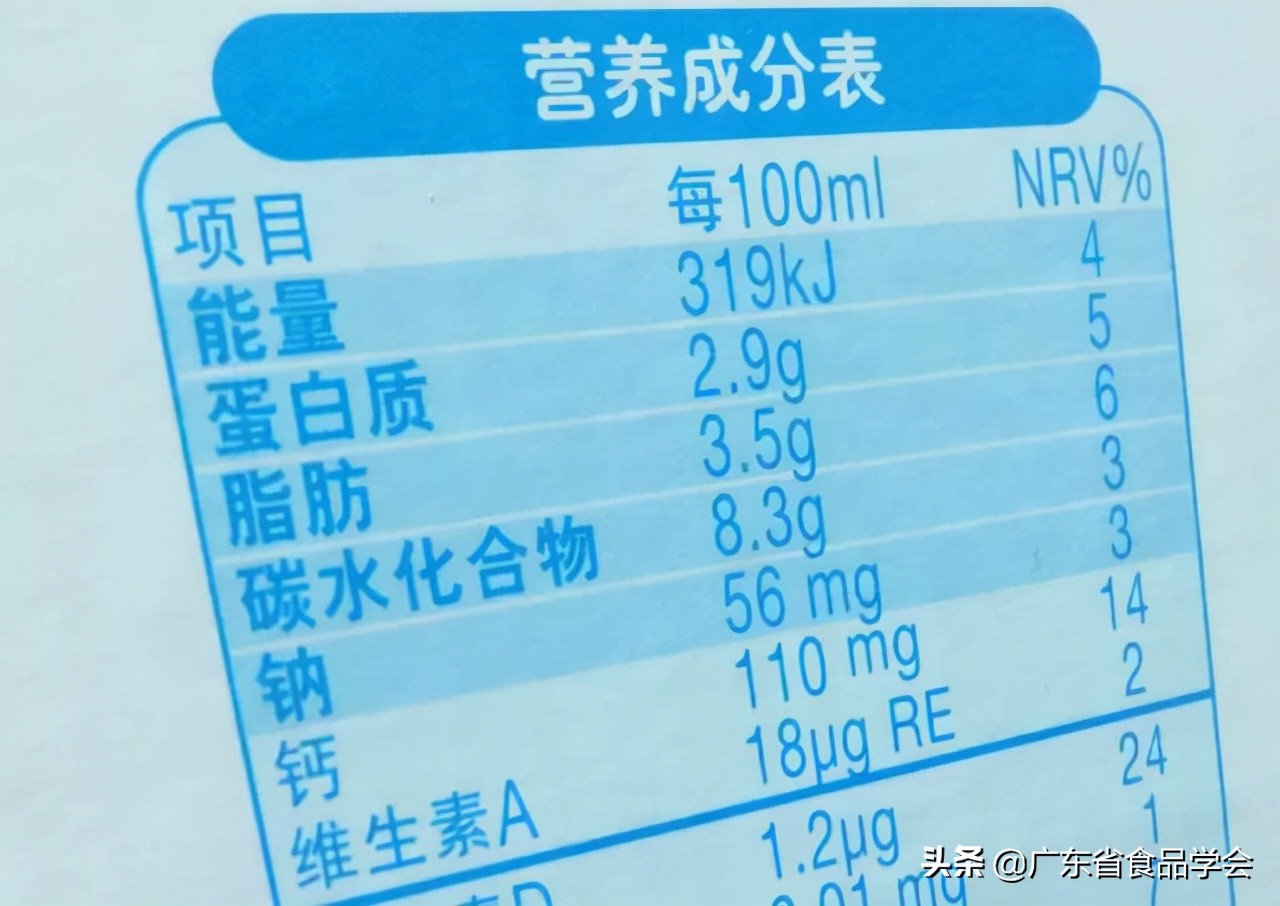 科普小知识营养健康,科普饮食小知识短视频