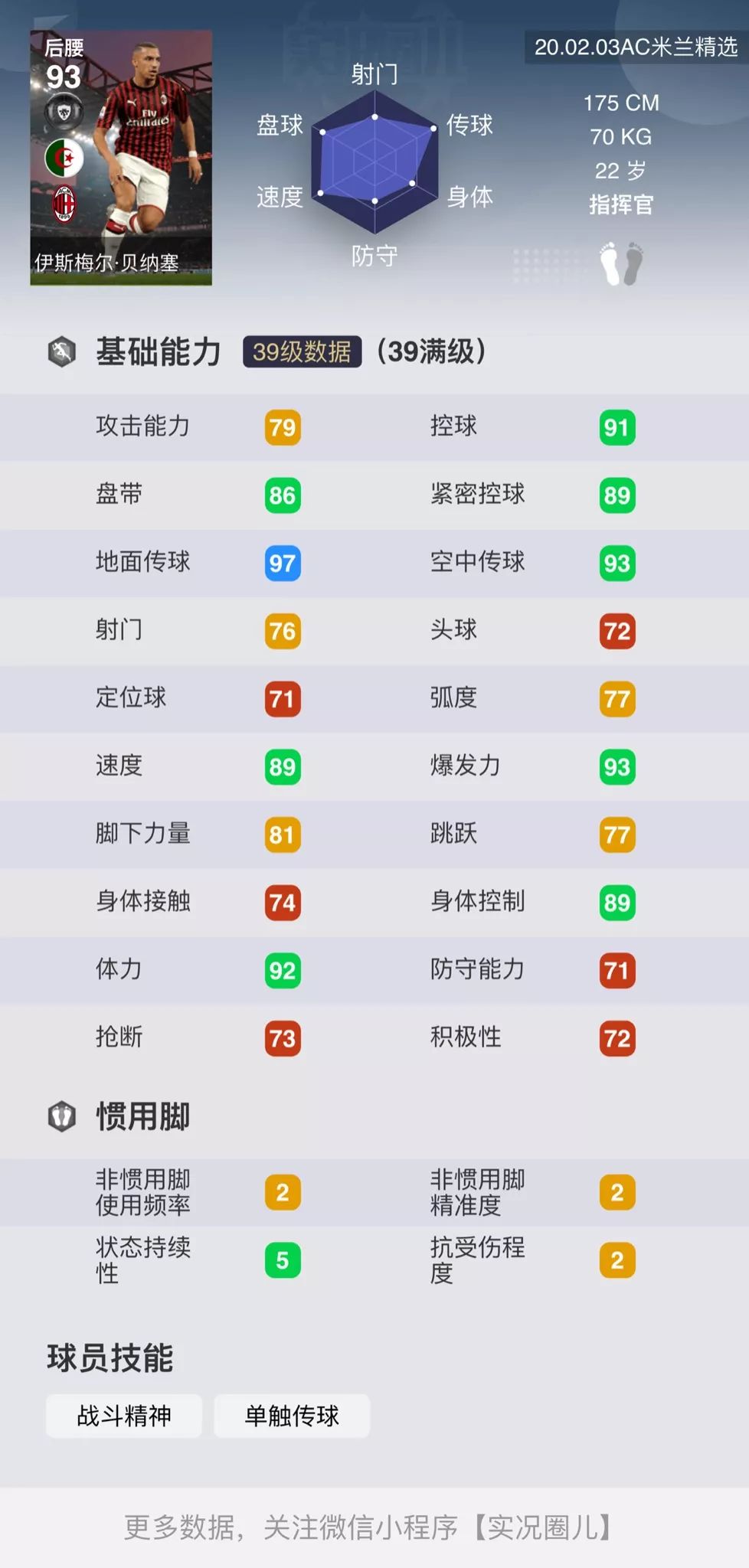 精选伊布加点,ac米兰伊布最新赛事