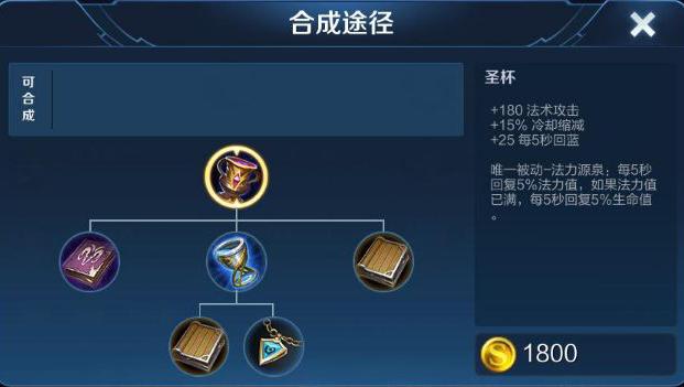 刺痛玩貂蝉,刺痛香香出装