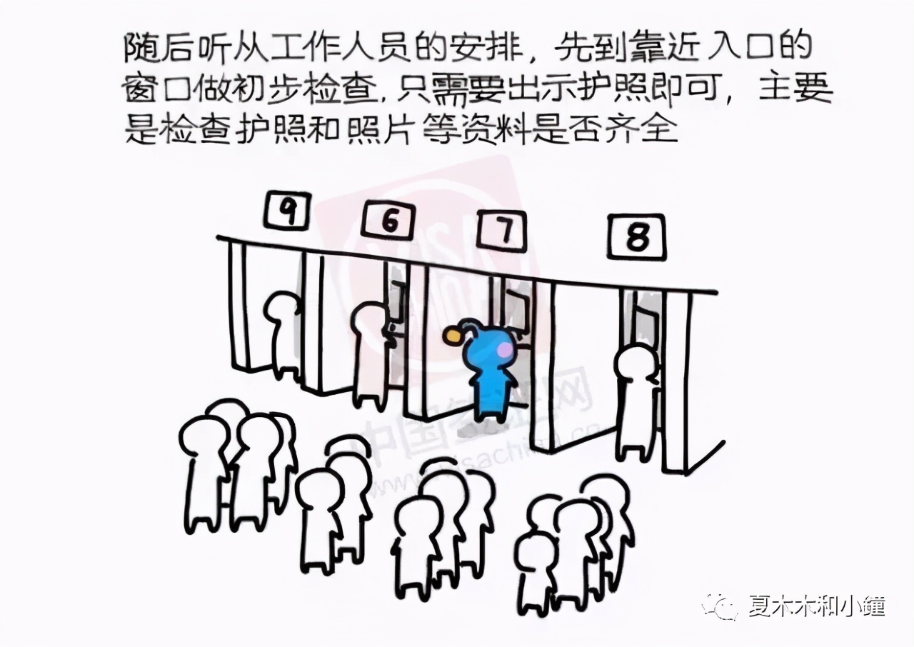 全网最全最详细美国签证申请教程,美国签证申请到面签需要多长时间