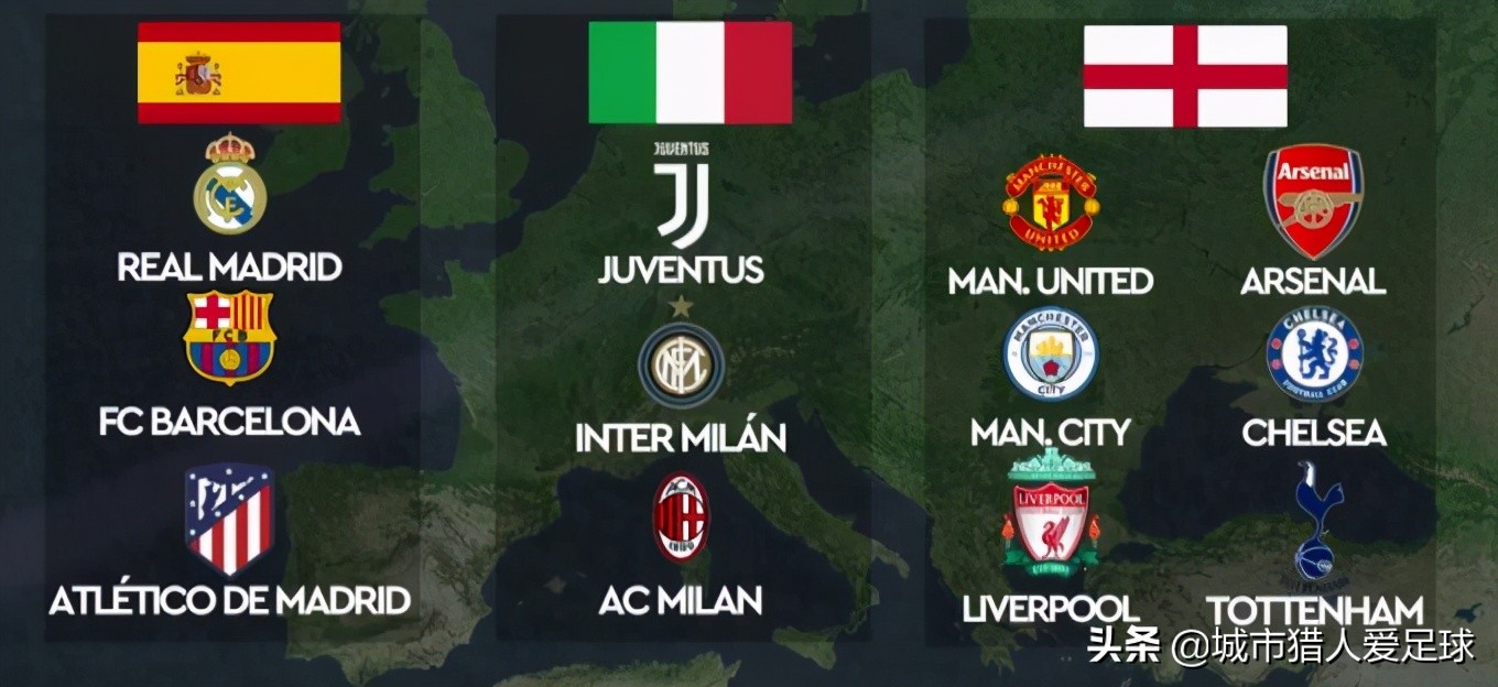 欧超联赛国际足联,欧超联赛由谁发起