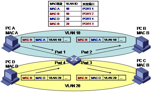 收藏一文搞懂常见塑料成型知识,收藏一文看懂针织面料