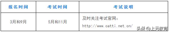 日语四级考试时间2022,2023年日语考试时长