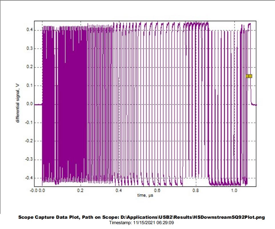 鑹捐偗usb2.0highspeed,highspeedusb2.0