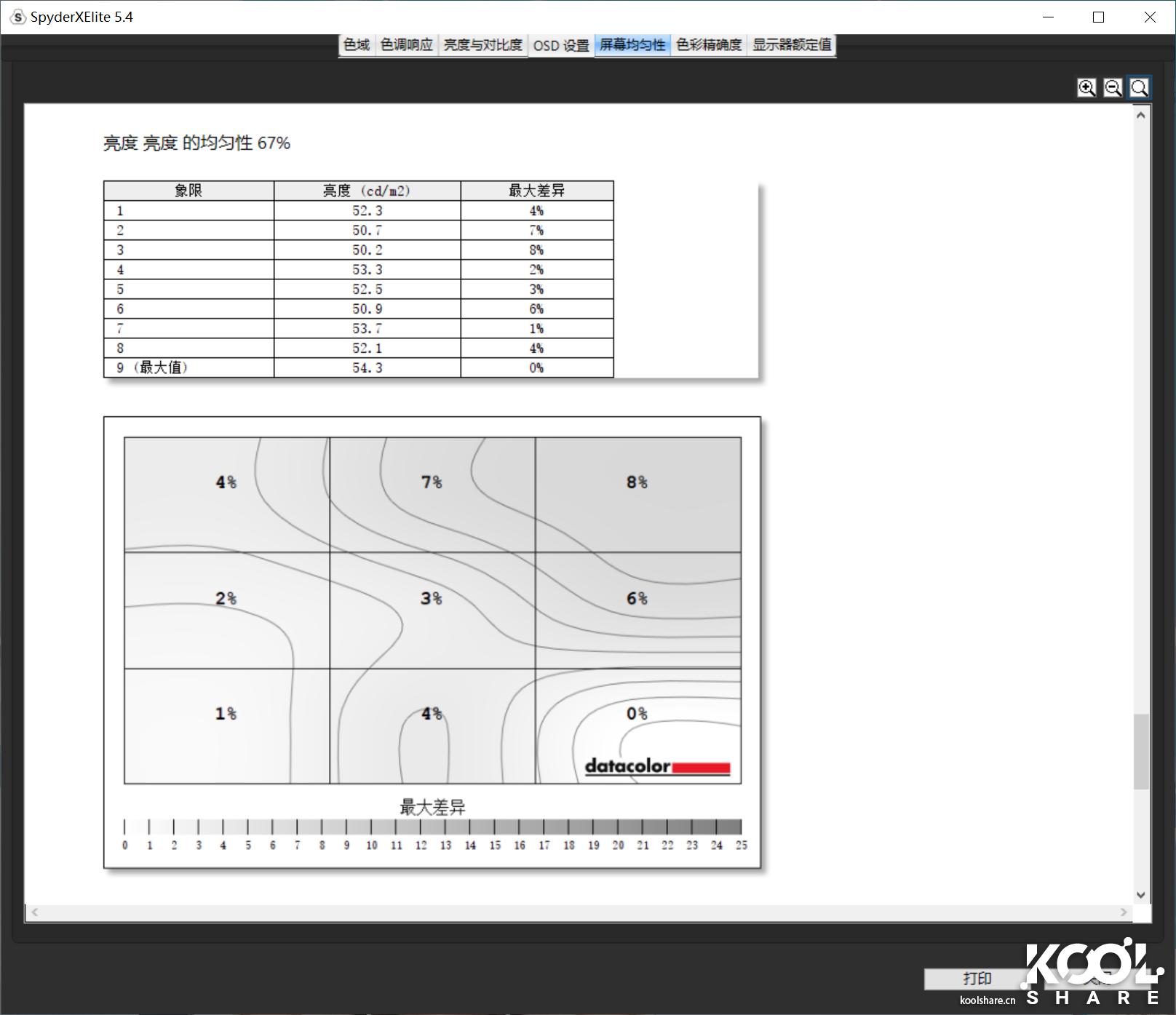 benq明基投影仪bx506,benq明基投影仪哪个好
