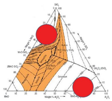 矩形坯连铸新技术,连铸圆坯中心裂纹