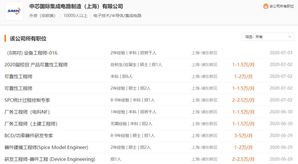 假如断供中国的后果,华为和asml合作的长期影响