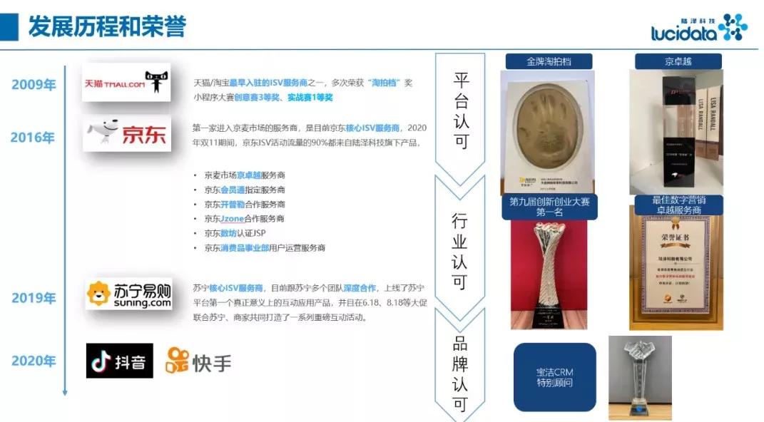 企业门店运营私域流量的十个建议,零售私域运营案例分析