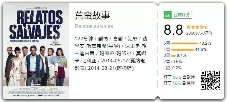 惊天反转，刺激高能，这部口碑佳片根本猜不到结局