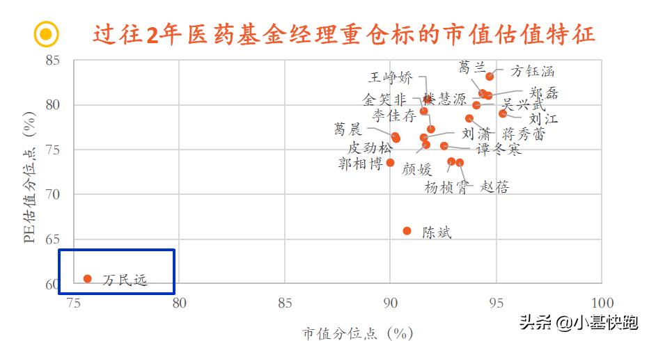 越成功的人越孤独,越成功的人越脆弱