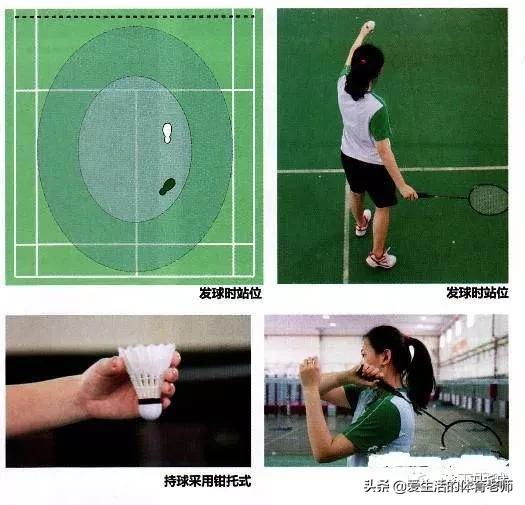 羽毛球对方发高远球怎么接,羽毛球反手发高远球教学