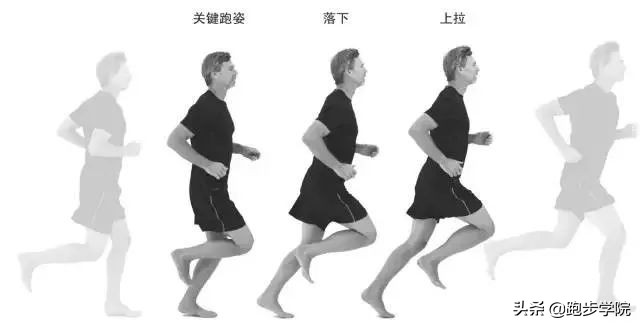不出门在家怎样练跑步,掌握正确的跑步技术