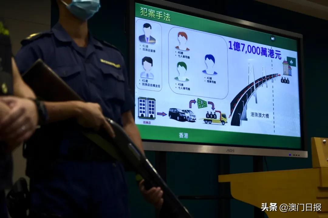 1.7亿现金!以这种方式运至澳门和珠海